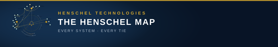 Spider LinkedIn banner