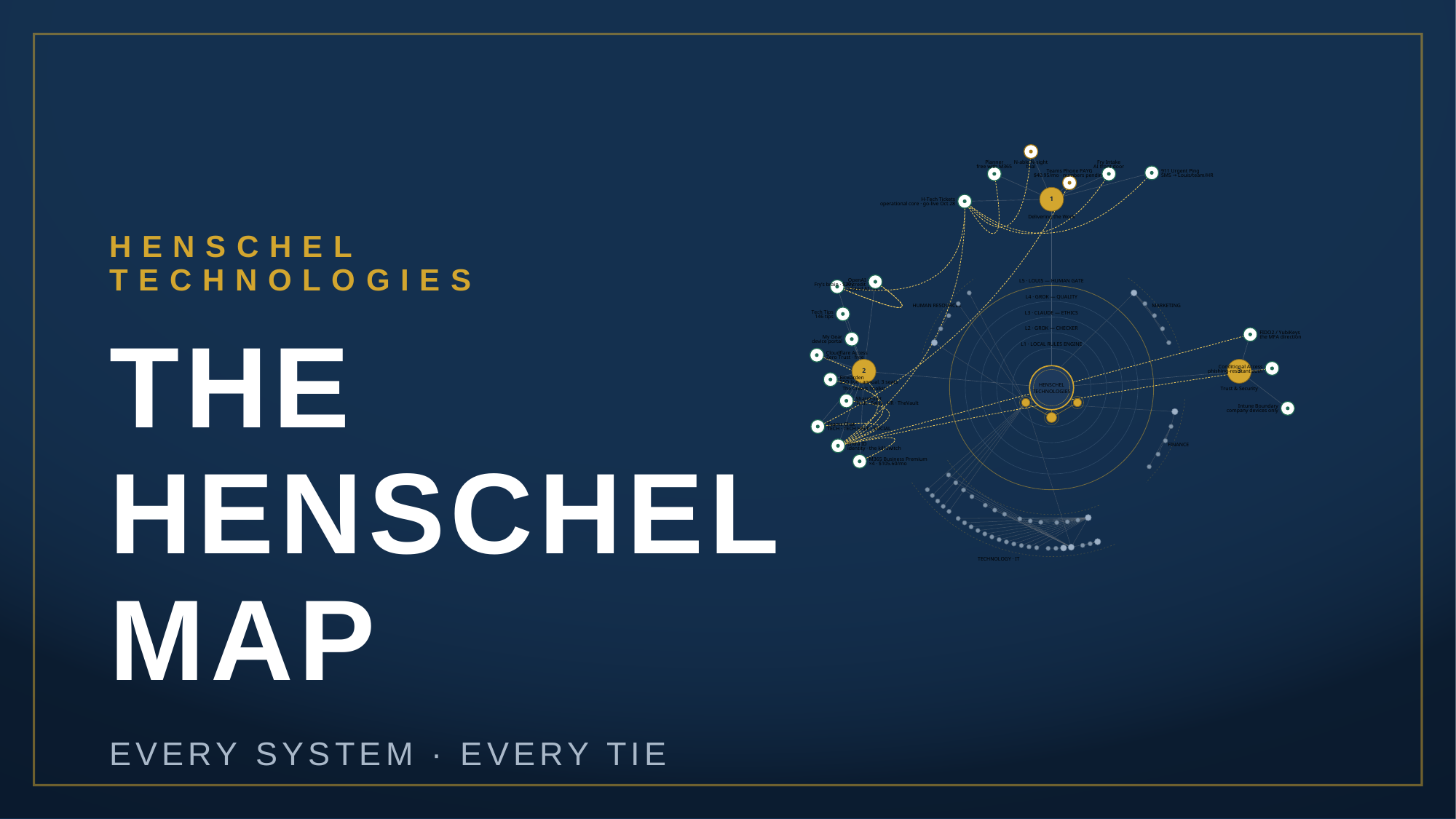 Spider title slide