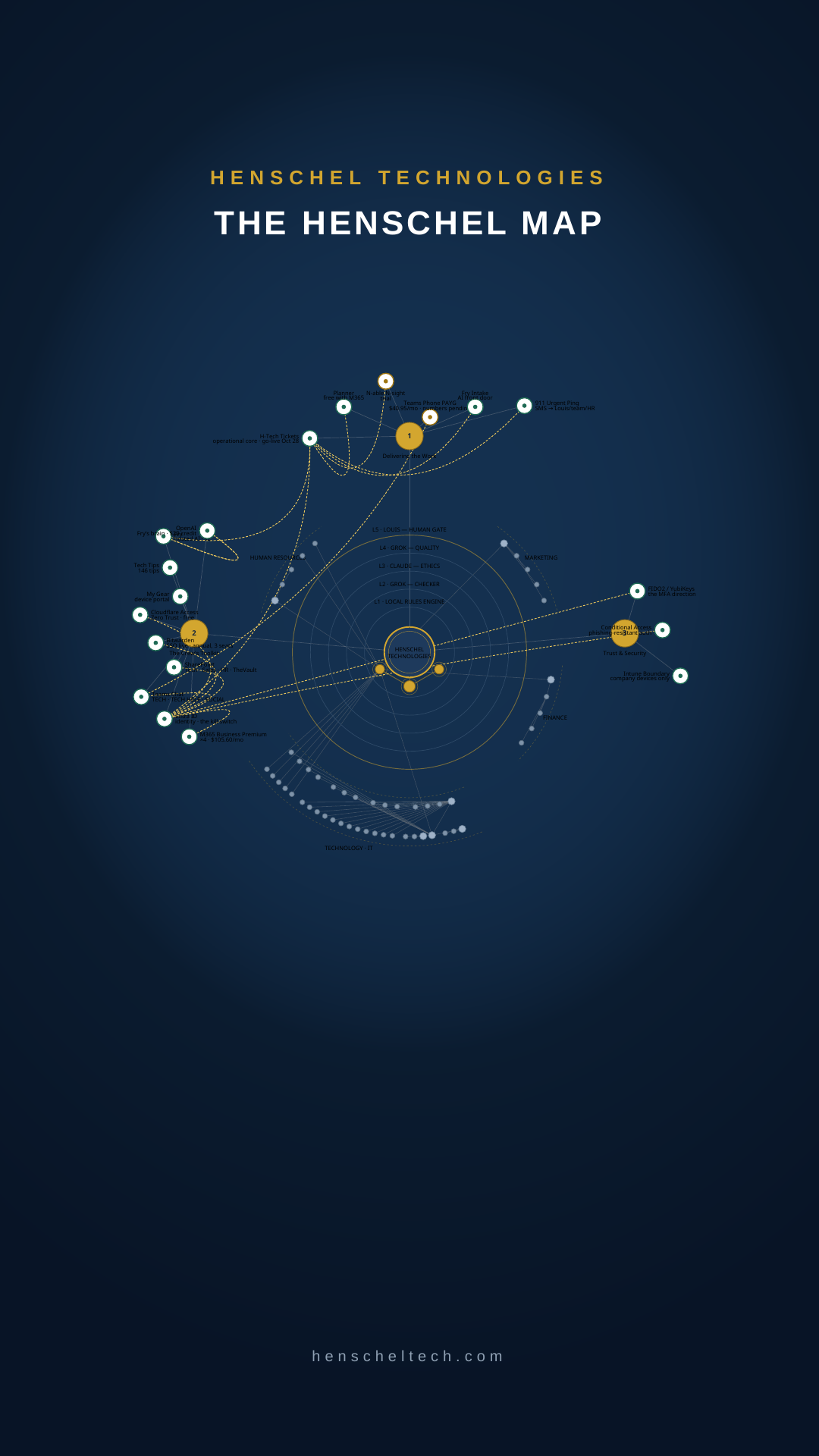 Spider phone wallpaper