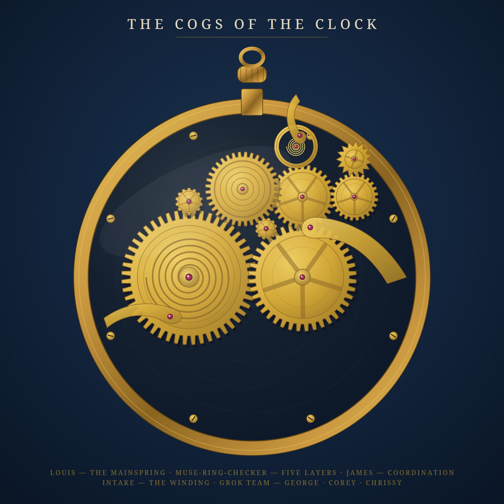 Pocket watch cogs, refined edition